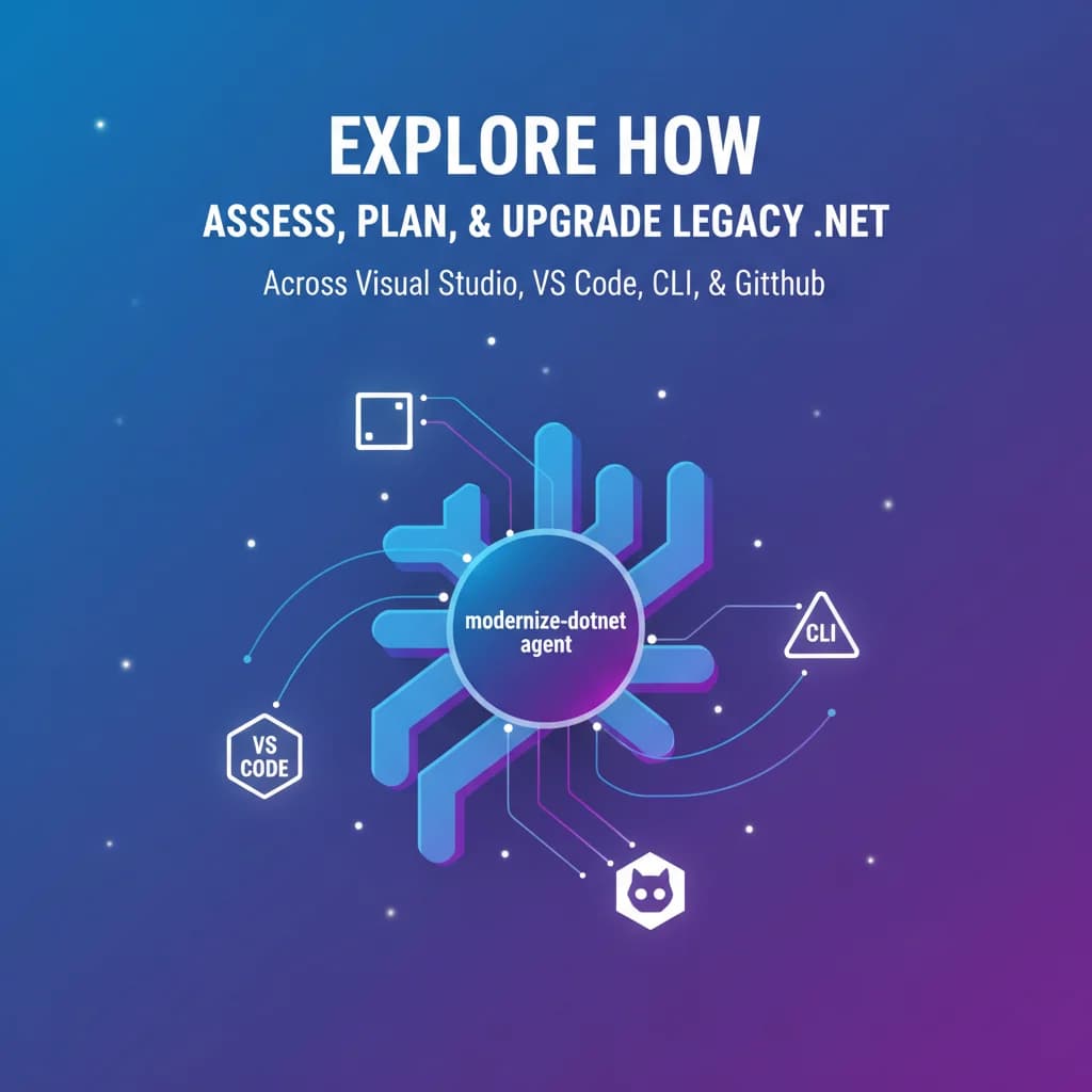 Modernize .NET Anywhere with GitHub Copilot
