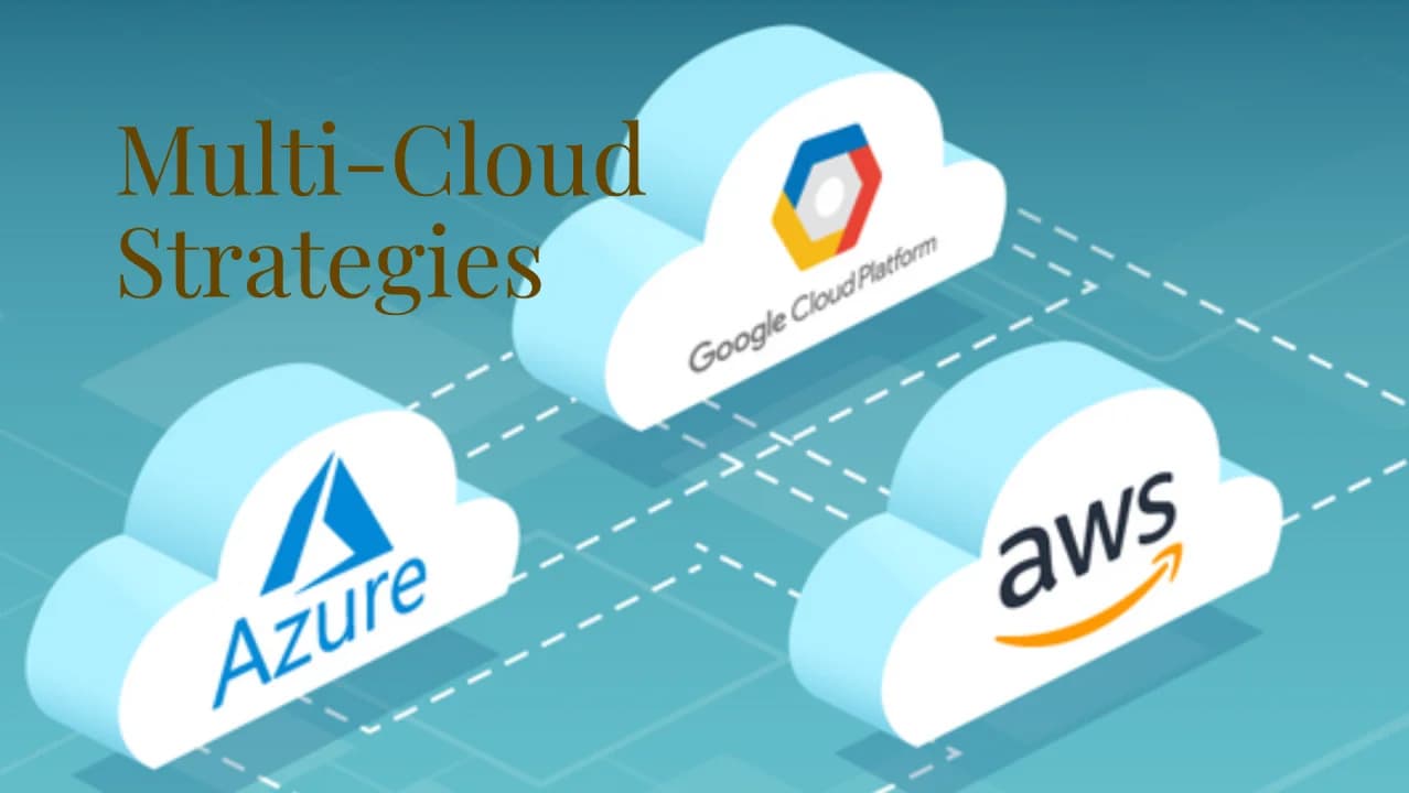 Multi-Cloud Strategy: Navigating Azure, AWS, GCP, and Beyond